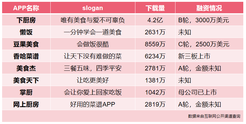 产品经理，产品经理网站